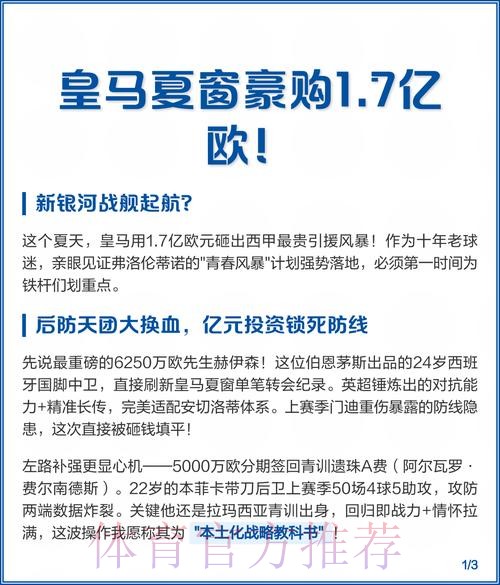 夏窗花费1.6亿欧 皇马4大新援只有A费达到预期 夏窗花费1.6亿欧 皇马4大新援只有A费达到预期